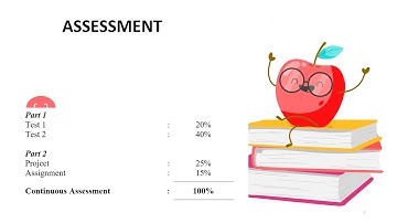 Introductory Video ECS444 by dRBI