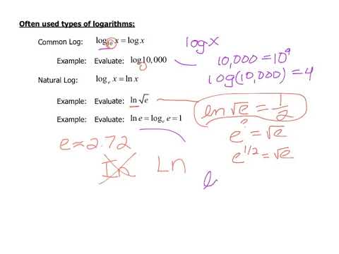 Introduction to Logarithms - YouTube