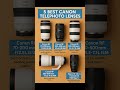 Which Canon Telephoto Lens is Worth It? [Top 5 Picks]