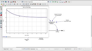 Viewing Results In Vensim with Graphs