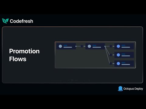 How to automate Promotion Flows in Codefresh GitOps Cloud