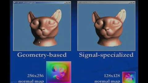 Signal-Specialized Parametrization