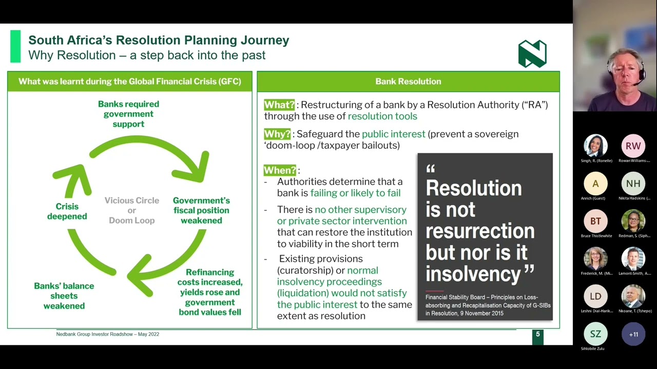 SA’s Resolution Regime & Approach to Resolution Planning