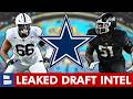 🚨 Cowboys Draft Intel LEAKED By ESPN Ft. Trades, Malachi Lawrence, Drew Shelton &amp; Jordyn Tyson