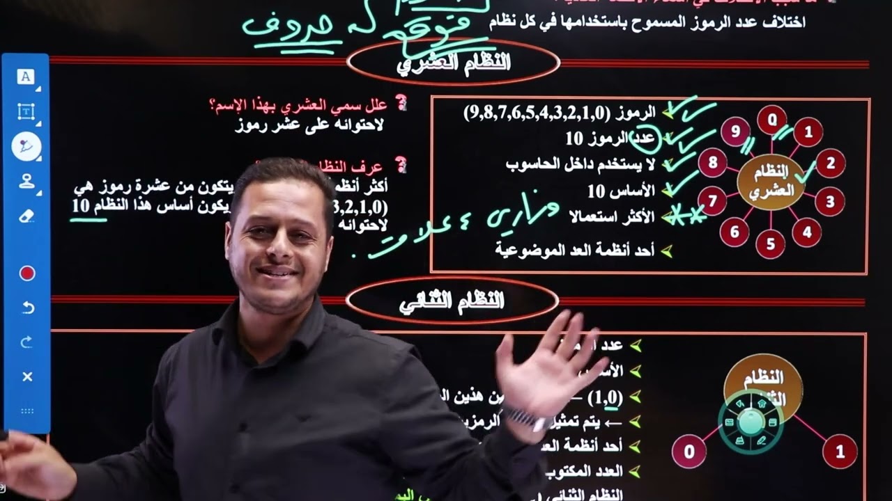 توجيهي 2006  حفظ الوحدة الاولى كاملا