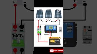 برای برق خورشیدی به چه وسایلی احتیاج داریم #electrical #solar #battery