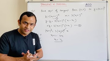 Tangent & Normal | Lecture 2 | Application of Derivative | Class 12th XII | Tangent from External pt