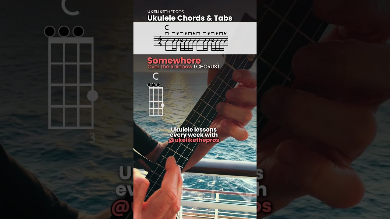 Somewhere Over The Rainbow Chorus — 4 Ukulele Chords