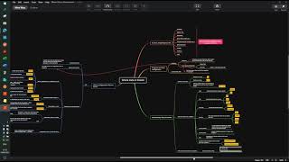 Study with me - LPI Linux Essentials - Where Data is Stored - Part 2