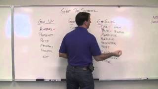 Famous Fall 2014:  Functional and Environment Requirements Profile