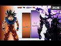 GOKU Vs SUNG JINWOO Power Levels 2025 OVER THE YEARS GOKU Vs SUNG JINWOO Power Levels 2025 OVER THE YEARS