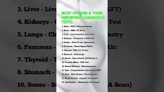 BODY ORGANS &amp; THEIR IMPORTANT DIAGNOSTIC TESTS: #motivation #success #discipline #englishmotivation