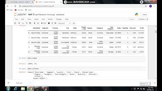 Task 3 : Exploratory Data Analysis - Retail