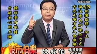 20140529 1730 陳威伯 股市伯樂