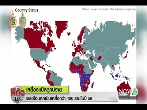 เหยื่อระเบิดลูกปรายกว่า 400 รายในปี 58