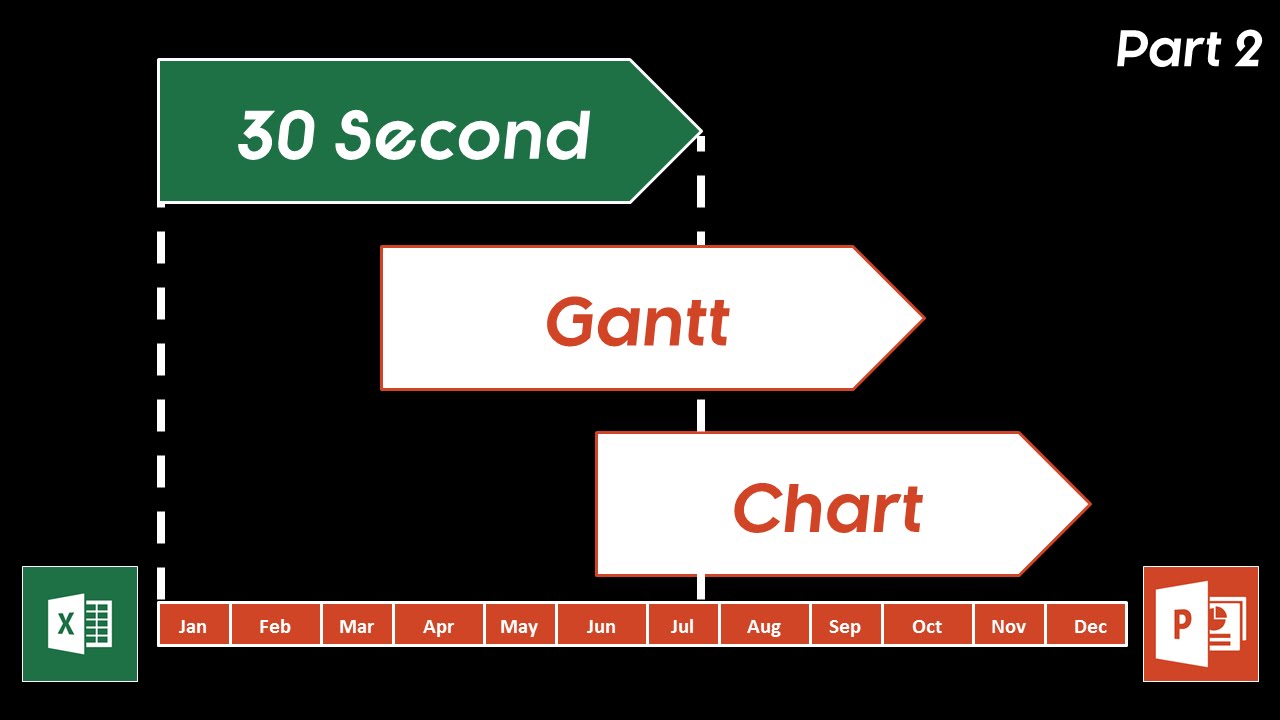 Gantt Chart Smartart
