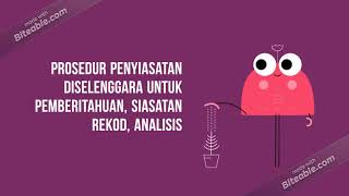 OSHMS POPEA Evaluation in Mining Industry Malay version