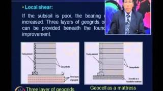 Mod-06 Lec-27 Geosynthetics for Reinforced Soil Retaining Walls