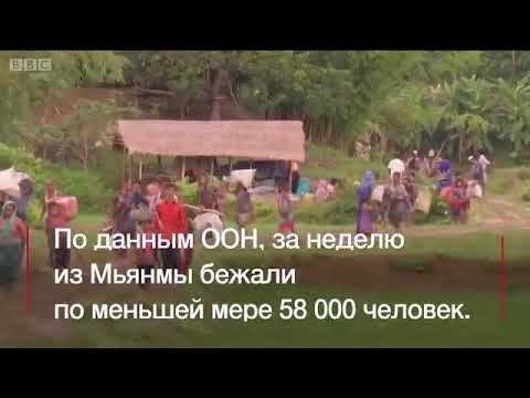 Что происходит с рохинджа в Мьянме?