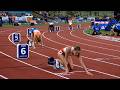 The Most Dominant Womens 400m | Netherlands CRUSHES the European Field