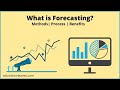 What is Forecasting? | Process & Benefits of Forecasting