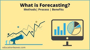 What is Forecasting? | Process & Benefits of Forecasting