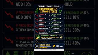 Thumb Rule for Investing in Fundamentally Strong Stocks#StockMarketIndia #InvestingStrategy #sip