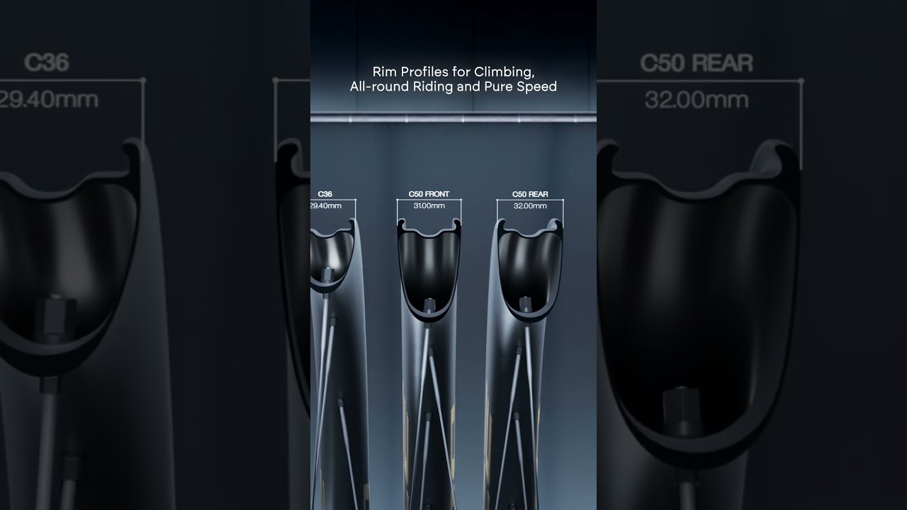 Aero-optimized. Driven by data. Proven by pros.