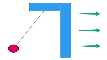 Illinois Phys 211 Final 2018 23 through 24