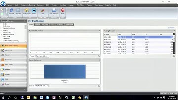 Account Master in AxolonERP