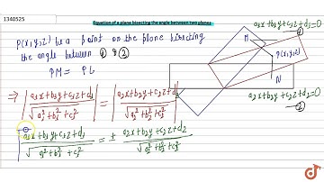 Equation of Plane Bisecting the angle between two planes in vector and cartesian form