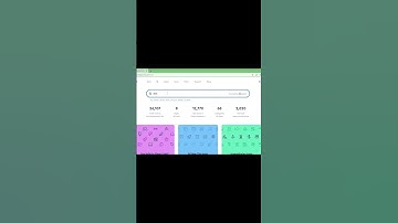 How To Create A Navigation Bar In HTML & CSS | Navigation Bar With HTML & CSS | Learn As Code.