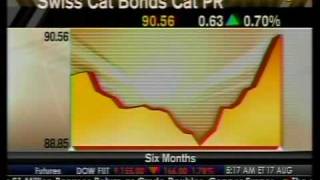 'Cat' Bonds On The Rise - Bloomberg