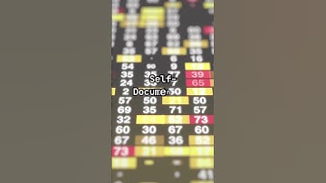 Stop Using Magic Numbers NOW! #programming #softwarearchitect #softwareengineering #coding #devtips