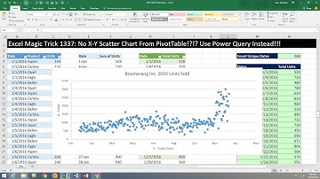 Excel Magic Trick 1337: No X-Y Scatter Chart From PivotTable!?!? Use Power Query Instead!!!