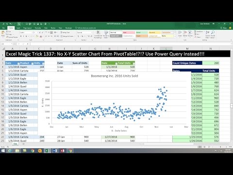 Scatter Pivot Chart