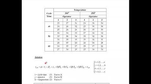 Three Factor Factorial Design - B3011(7)