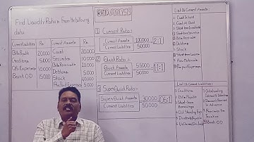 Advanced Management Accounting #Ratio Analysis #Theory  part #Bcom #Bsc(MACS) #MCOM #CA #CMA #MA