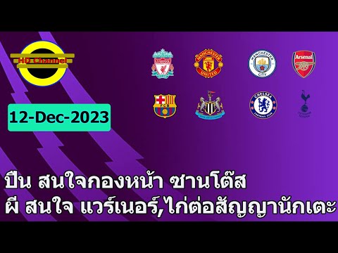 FootballNewsDailyประจำวันท