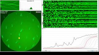 Neural Network (learning with Genetic Algorithm): The Apple Thief