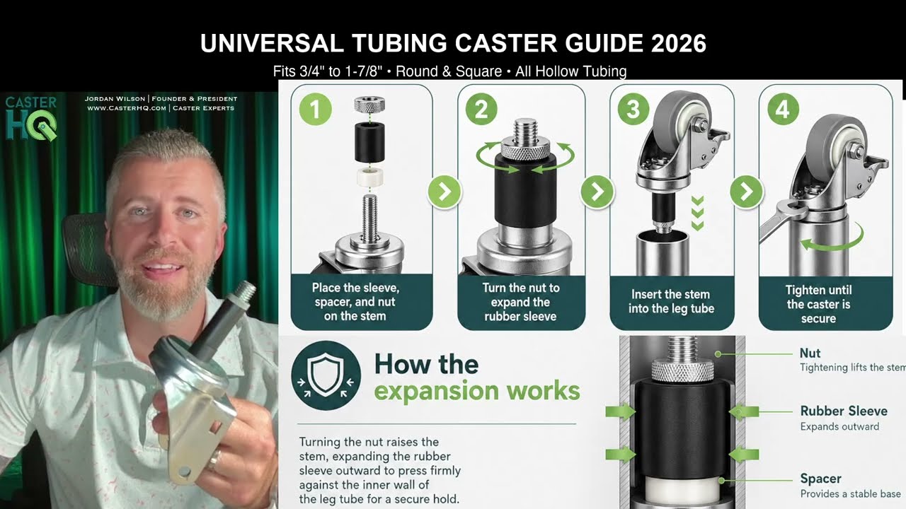 Installing an expanding rubber stem caster into square and round tubing