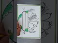 world health day drawing | health day drawing #shorts #short #youtubeshorts #viral