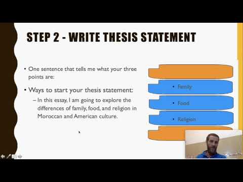 3 point essay outline