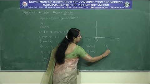 Difference equation and N - Point DFT (DSP Lab) | V Sem | ECE | Exp.No 3 & 4
