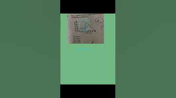 The v-t graph of a moving object is given the max acceleration is |#neet#exam#viralvideo#jee#like