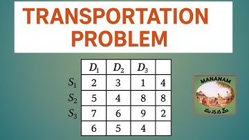 Transportation problem of Mathematical programming & Mathematical optimization - Dr.B.Lakshmi Ramani