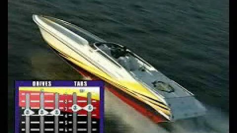 Fountain Powerboats - Secret to Speed