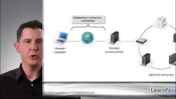 Trailer for CompTIA NET+ Cert: Remote Networking