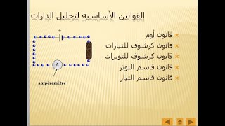 بث مباشر حول اسئلتكم حول التيار المستمر والجيما
