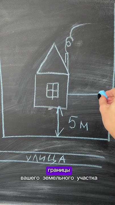 Нормы отступа от границы земельного участка при строительстве дома # ...